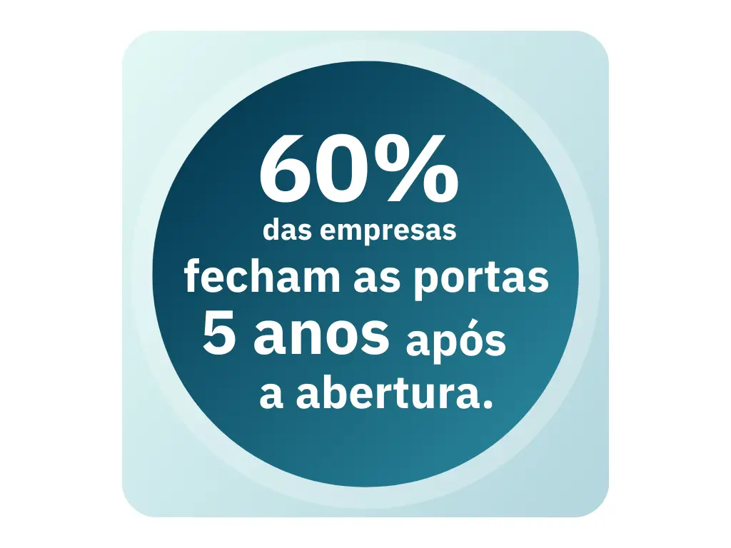 importancia de um financeiro bem administrado
